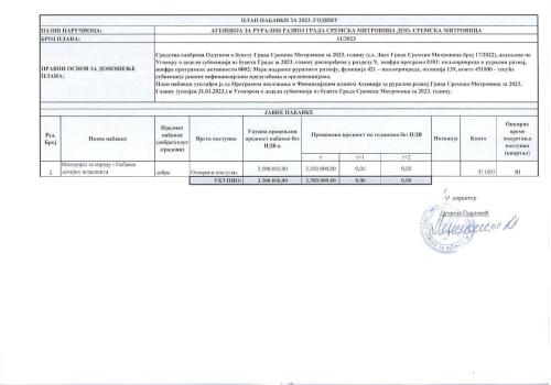 Plan-nabavki-za-2023.horizoint